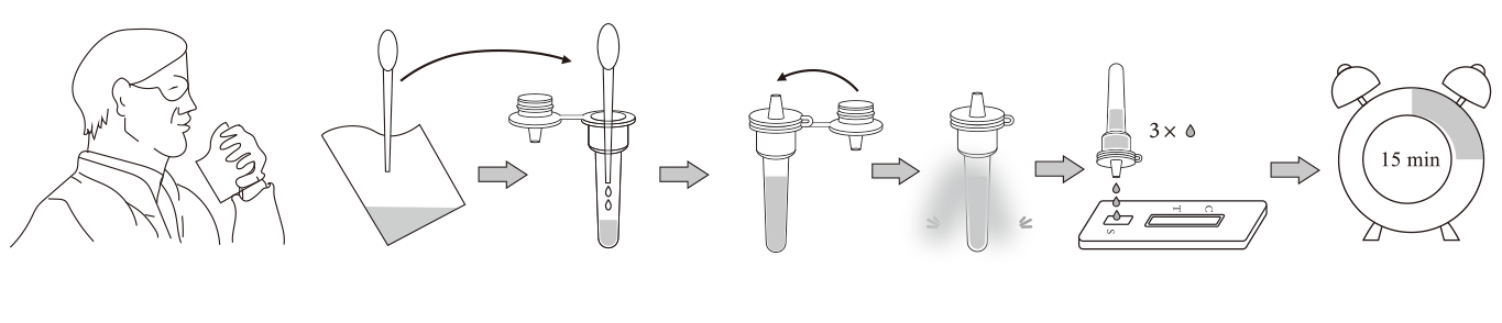 唾液操作步骤