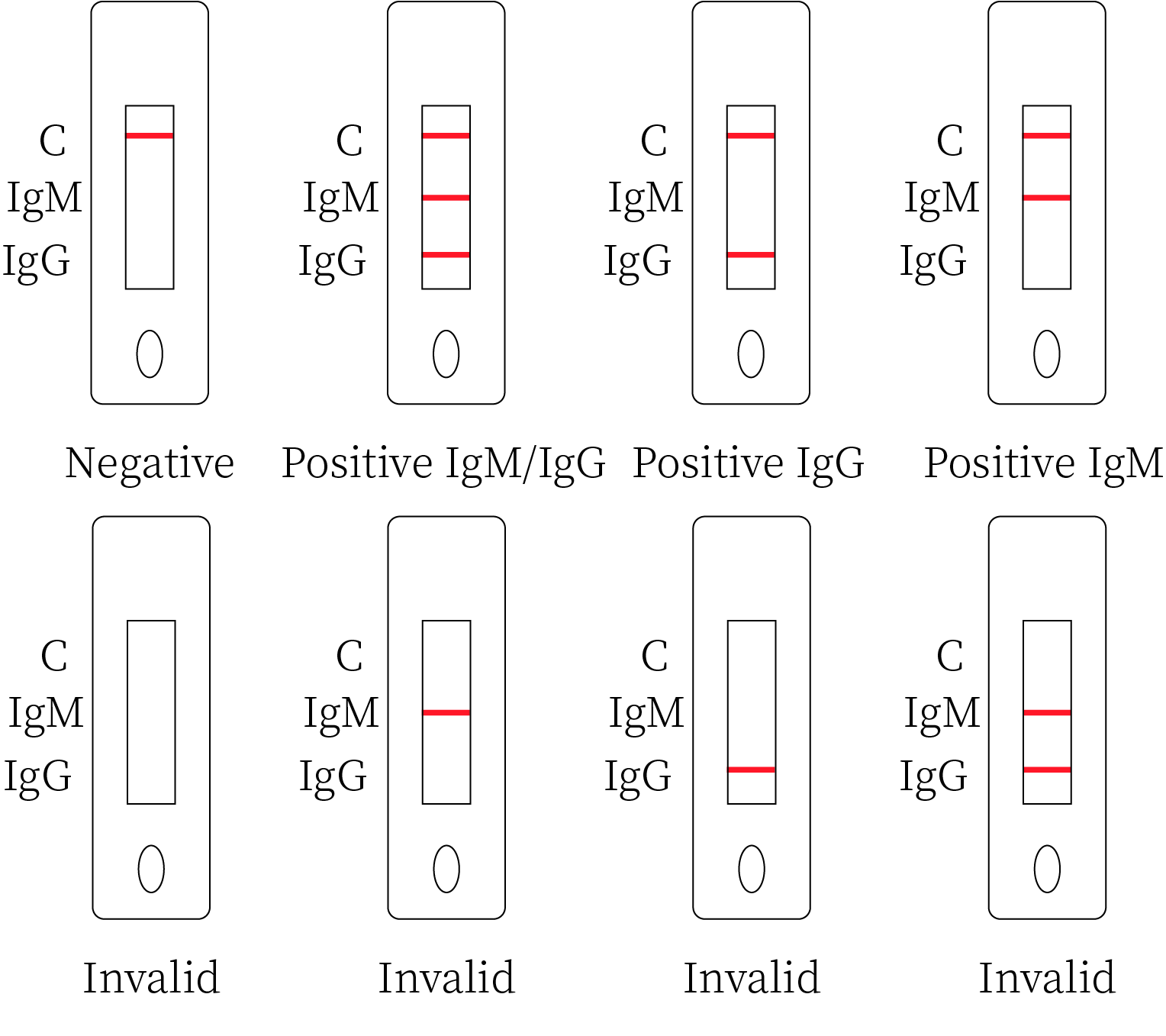 antigen2